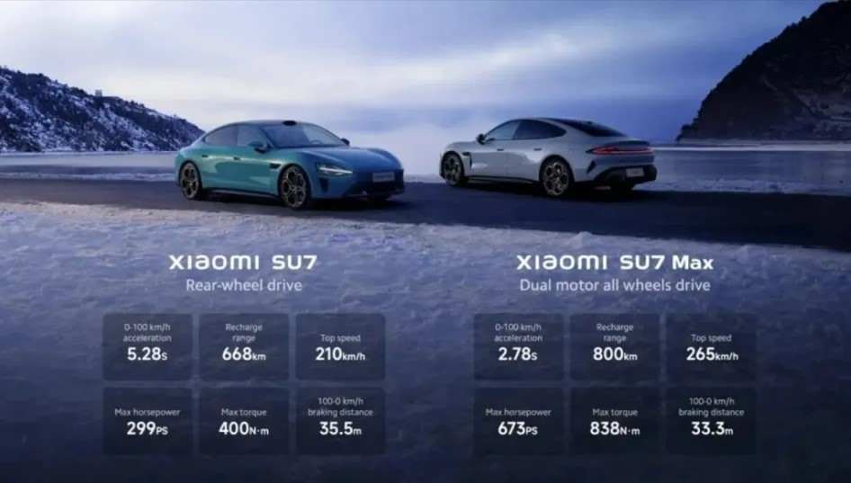 xiaomi electric car feature